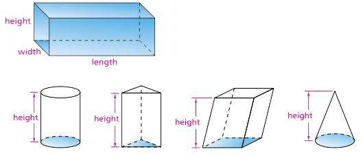 Measurements of three-dimensional figures example