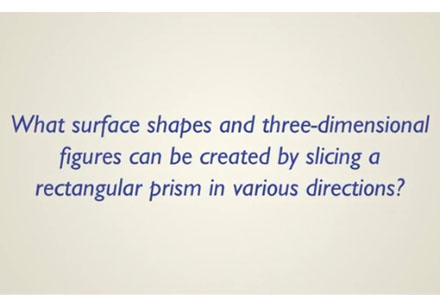 What surface shapes and three-dimensional figures can be created by slicing a rectanglar prism in various directions?