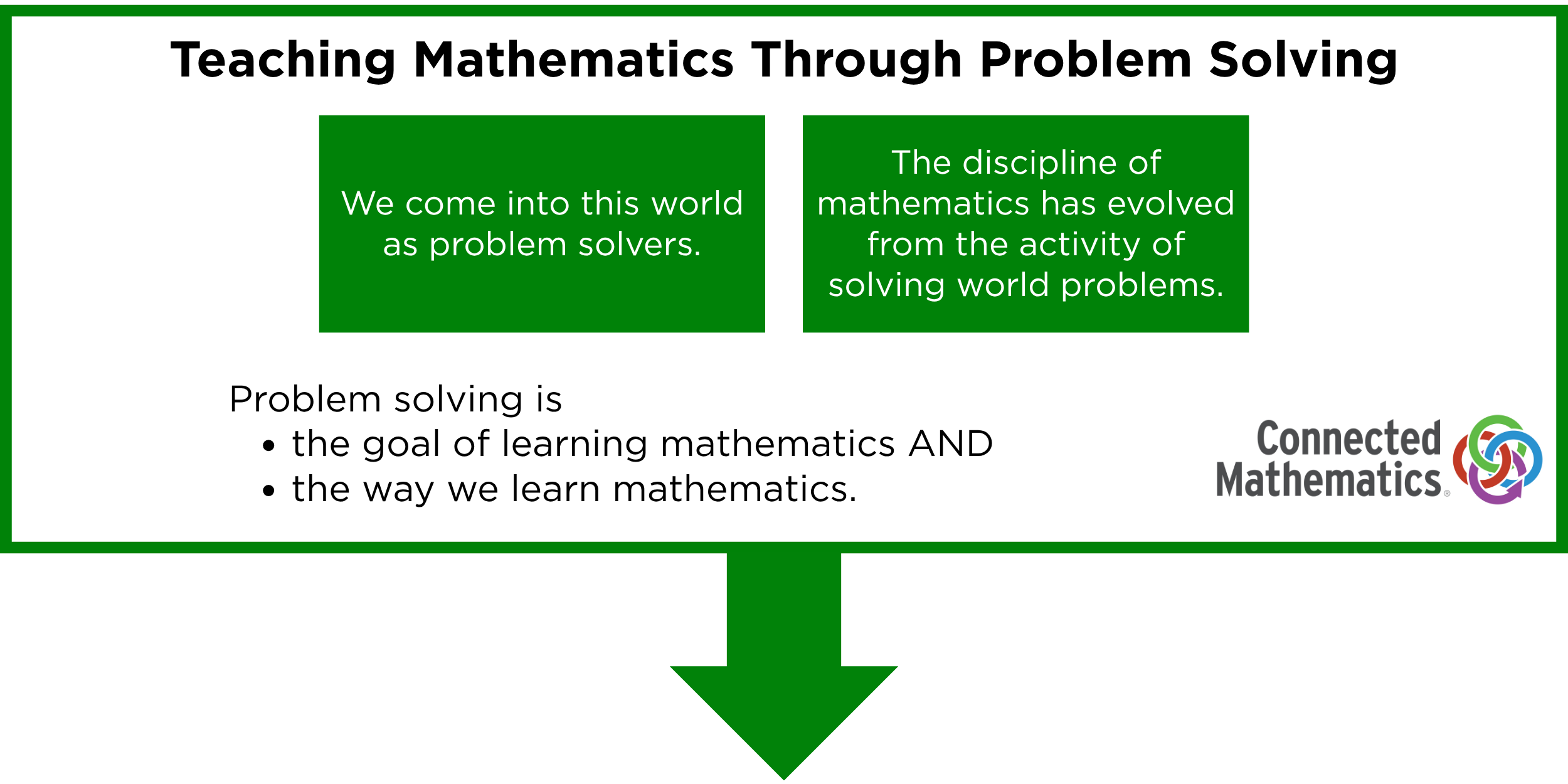teaching math through problem-solving