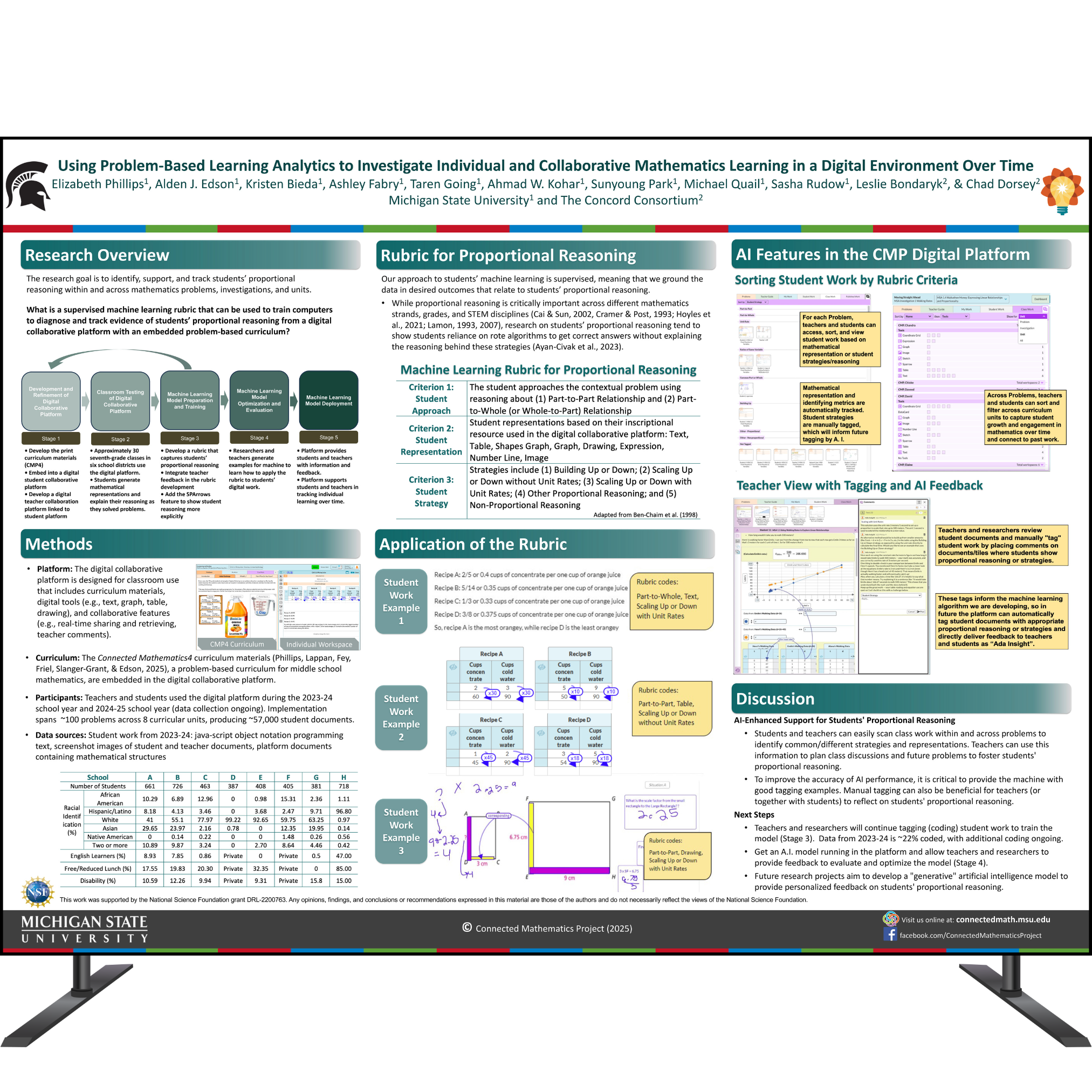 Poster 1