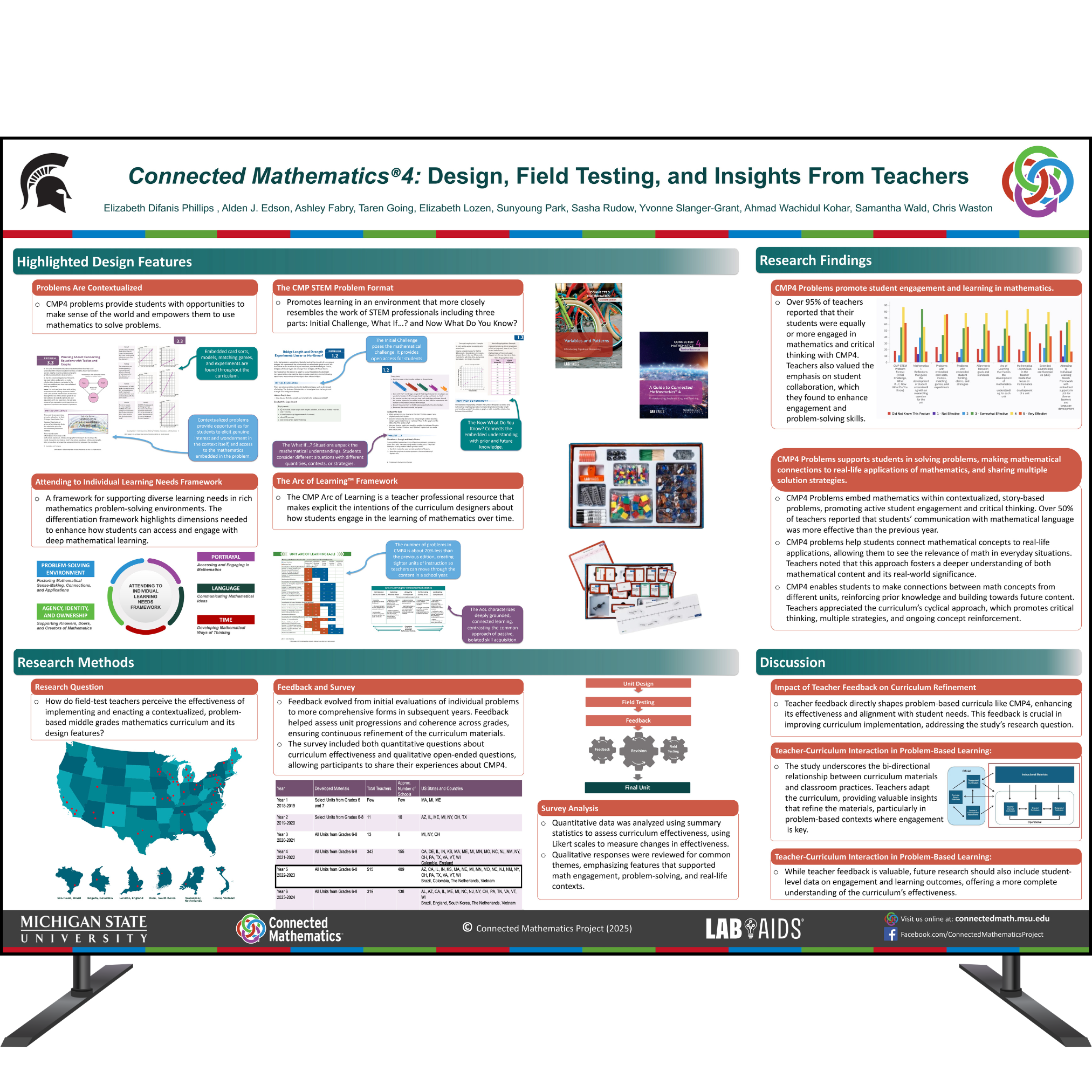 Poster 2
