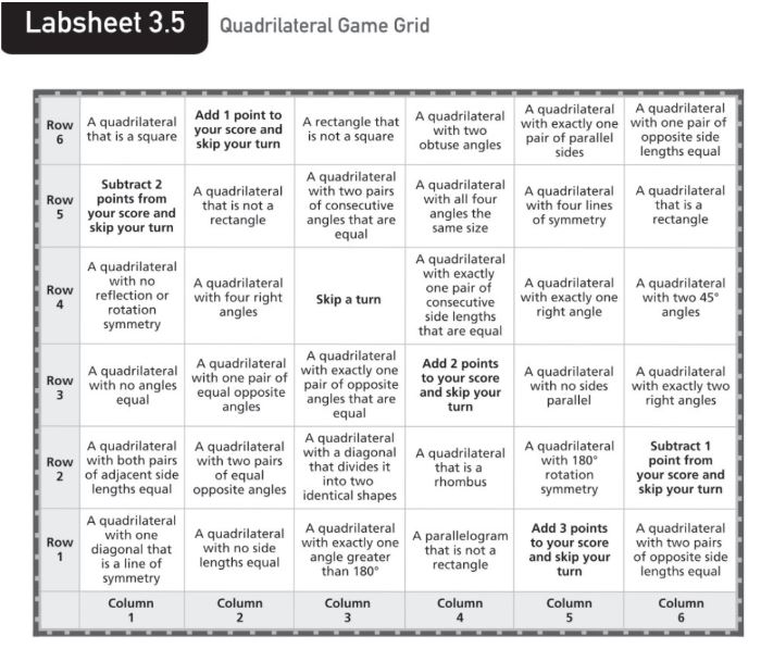 Labsheet 3.5 for Quadrilateral Game Grid