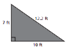 Image of the perimeter of the triangle