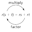Multiply and factor