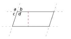 Adjacent angles example