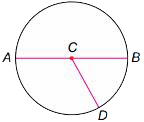 Diameter Example