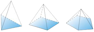 Pyramid example