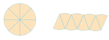 The Area of the parallelogram