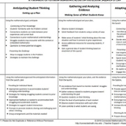 Formative Assessment Framework